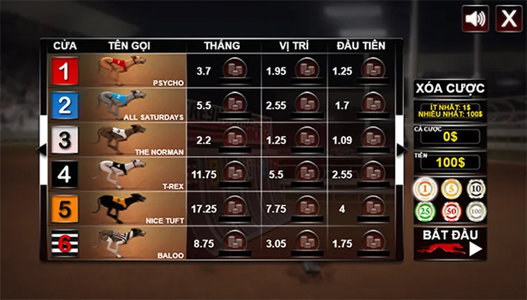 Hướng Dẫn Cách Chơi Game Nhanh Đua Chó Tại 88Bet Thắng Lớn Dễ Dàng 2 Hướng Dẫn Cách Chơi Game Nhanh Đua Chó Tại 88Bet Thắng Lớn Dễ Dàng