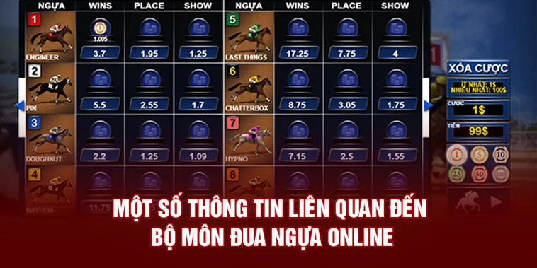Cá Cược Đua Ngựa 88Bet: Trải Nghiệm Giải Trí Đầy Hấp Dẫn Và Kịch Tính 2 Cá Cược Đua Ngựa 88Bet: Trải Nghiệm Giải Trí Đầy Hấp Dẫn Và Kịch Tính